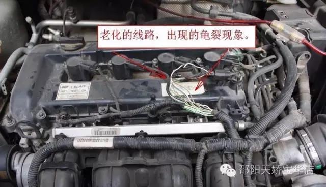 動(dòng)力不足？油耗上升？可能是你自己的原因...