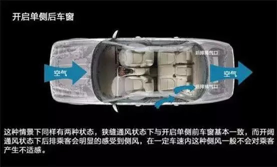 車(chē)窗這樣開(kāi)，省油又通風(fēng)！
