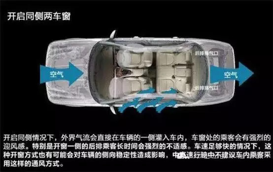 車(chē)窗這樣開(kāi)，省油又通風(fēng)！