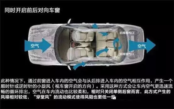 車(chē)窗這樣開(kāi)，省油又通風(fēng)！
