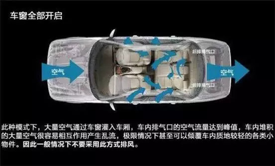 車(chē)窗這樣開(kāi)，省油又通風(fēng)！