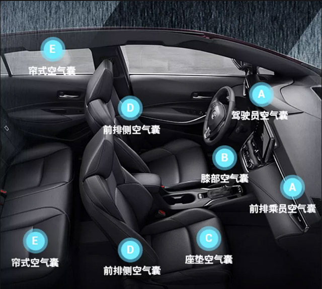 中級(jí)車選擇那么多，這款車憑什么贏得消費(fèi)者青睞？