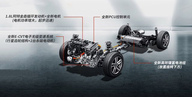 中級(jí)車選擇那么多，這款車憑什么贏得消費(fèi)者青睞？