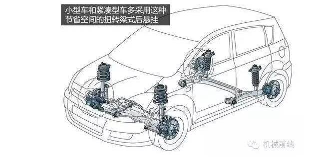 【汽車(chē)養(yǎng)護(hù)及維修 】汽車(chē)原理機(jī)械動(dòng)圖大放送，勝讀十年書(shū)！