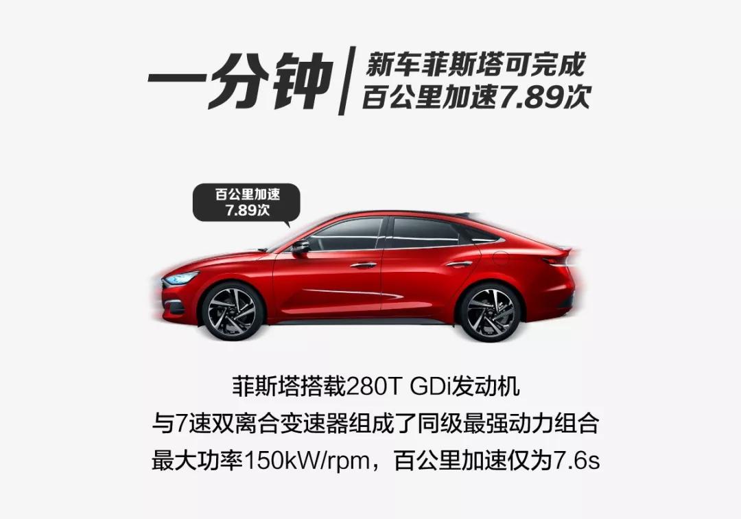 一分鐘，北京現(xiàn)代會(huì)發(fā)生什么？