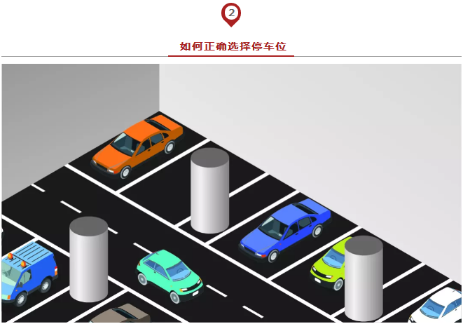 春節(jié)出行必備安全停車方法論，實(shí)用到爆！