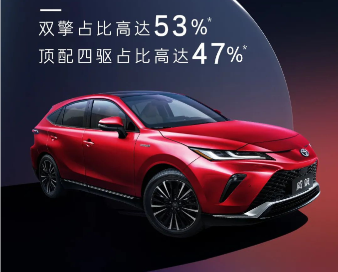 威颯店頭上市，首批新豪華車主誕生