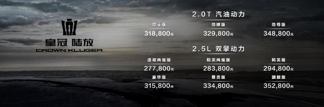 售價(jià)31.8萬(wàn)元起！皇冠陸放2.0T汽油動(dòng)力版本怎么選？